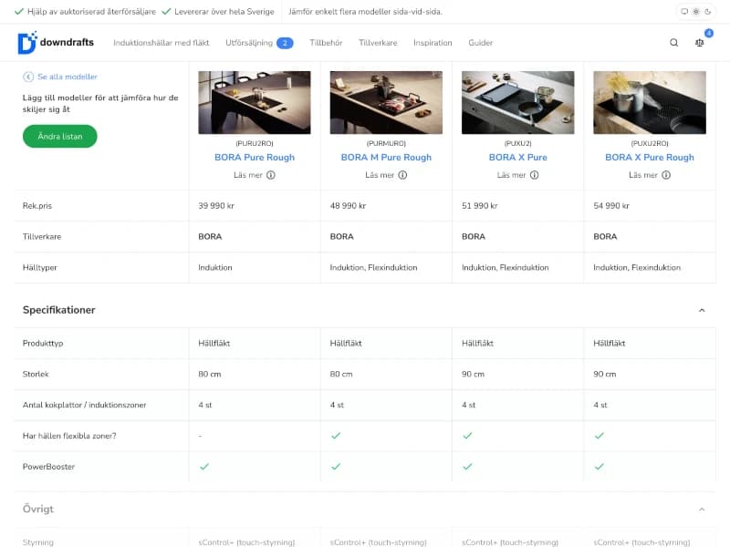 Vi gör det enkelt att jämföra spishällar med integrerad fläkt