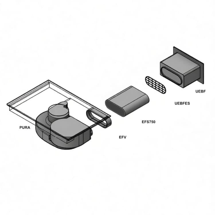 BORA EcoTube: Rörpaket 1 (Platt)