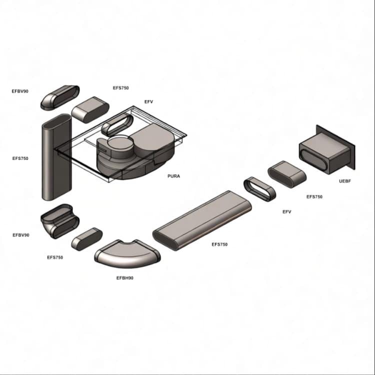 BORA EcoTube: Rörpaket 3 (Platt)