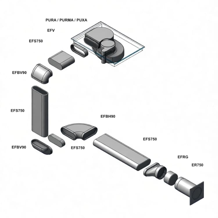BORA EcoTube: Rörpaket 3 (Rund)